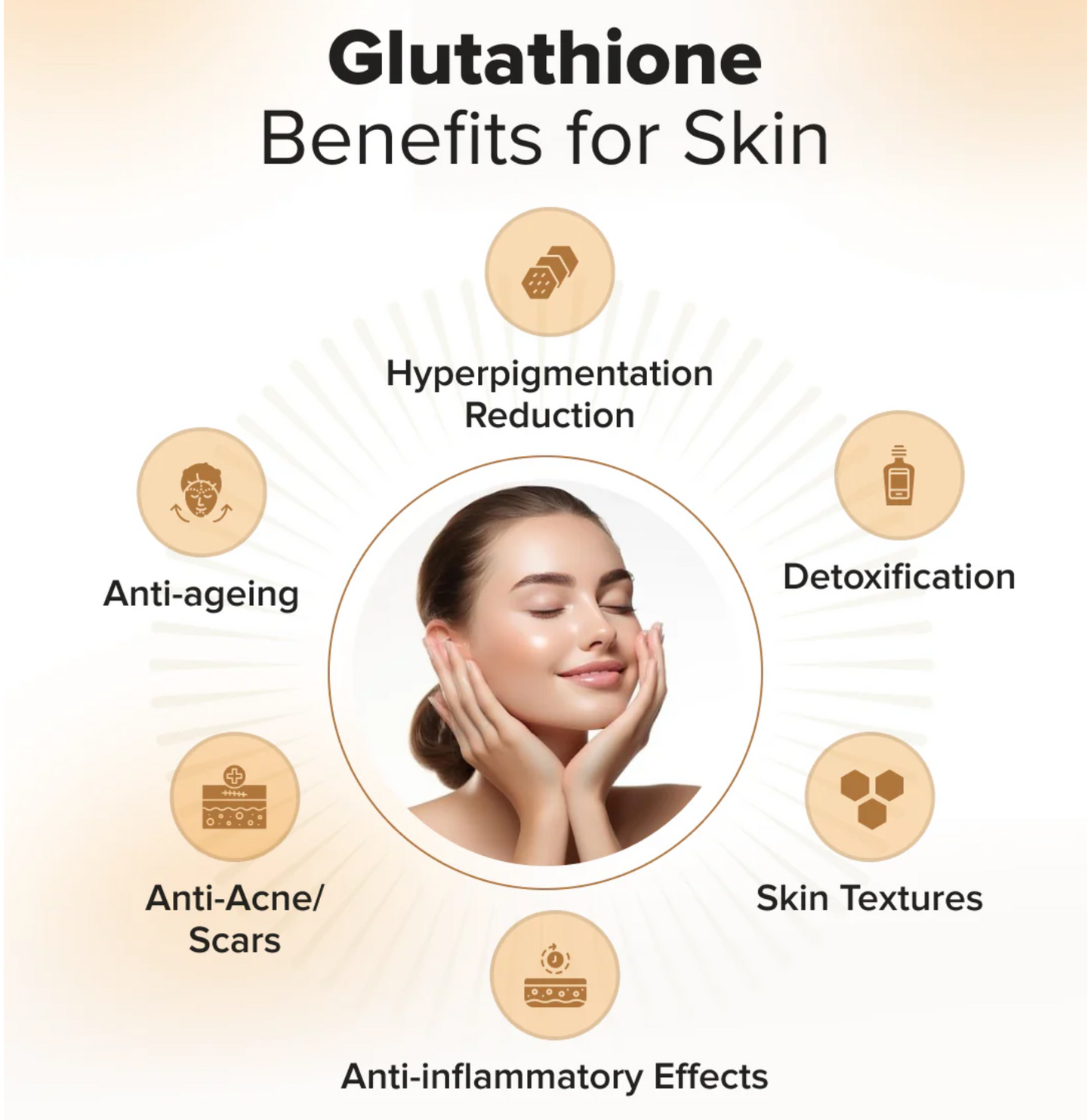 🌿 Naptocare Glutathione 500 mg