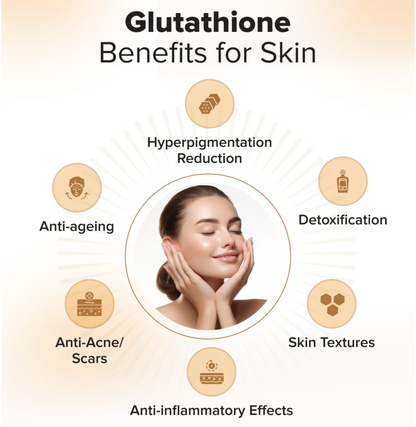 🌿 Naptocare Glutathione 500 mg